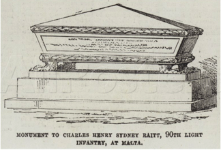 Charles Henry Sydney Raitt